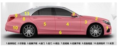 非洲汽车喷漆价格多少
